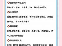 星空体育全站-包含备战现状遇到挑战，备战进程备受讨论的词条