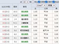 星空体育全站-包含鹿岛鹿角赛前发布会：全队信心满满迎战阿尔艾因的词条