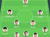 星空体育电脑版-东亚杯-张玉宁失单刀国足0-2不敌日本遭两连败