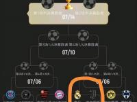 星空体育电脑版-世俱杯夺冠赔率:大巴黎1赔35领跑曼城超皇马的简单介绍