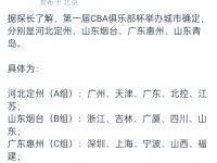 星空体育网页-关于CBA俱乐部杯为CBA联赛提升球迷互动效果提供支持的信息