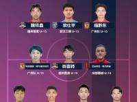 星空体育全站-包含中国足球的未来！U16邝兆镭惊艳世界，他或改变亚洲格局！的词条