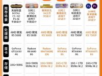星空体育中国官网-包含莱加内斯告捷，积分排名逐渐攀升的词条