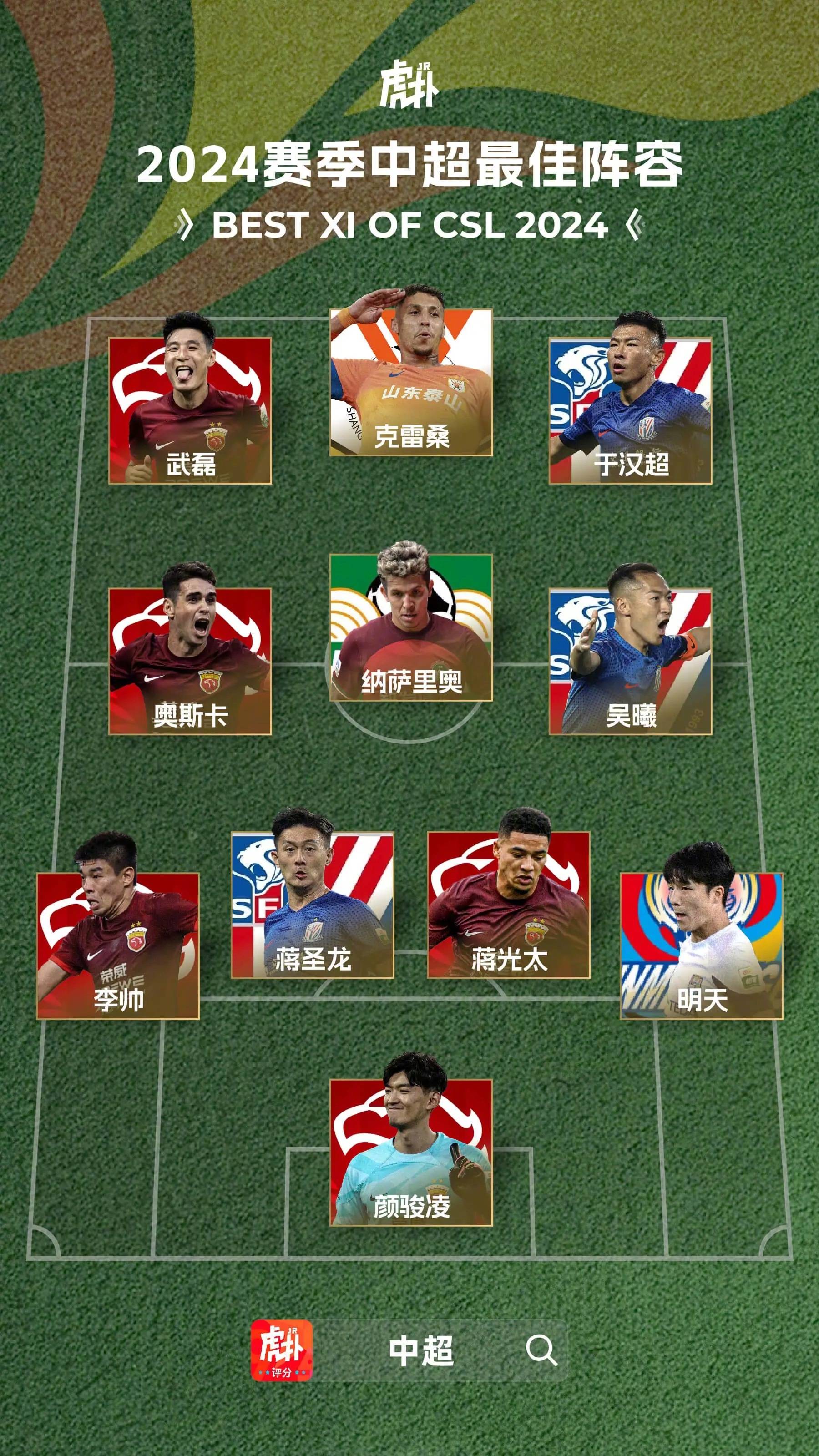 球队提升整体实力，力争赛季上佳表现