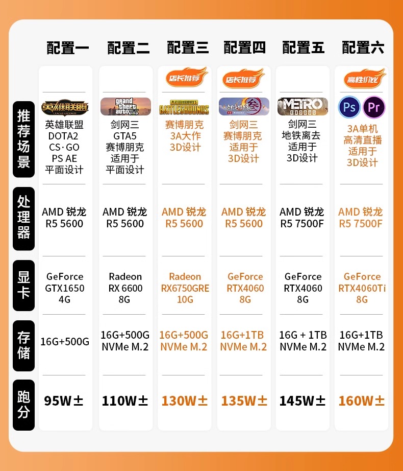 包含莱加内斯告捷，积分排名逐渐攀升的词条