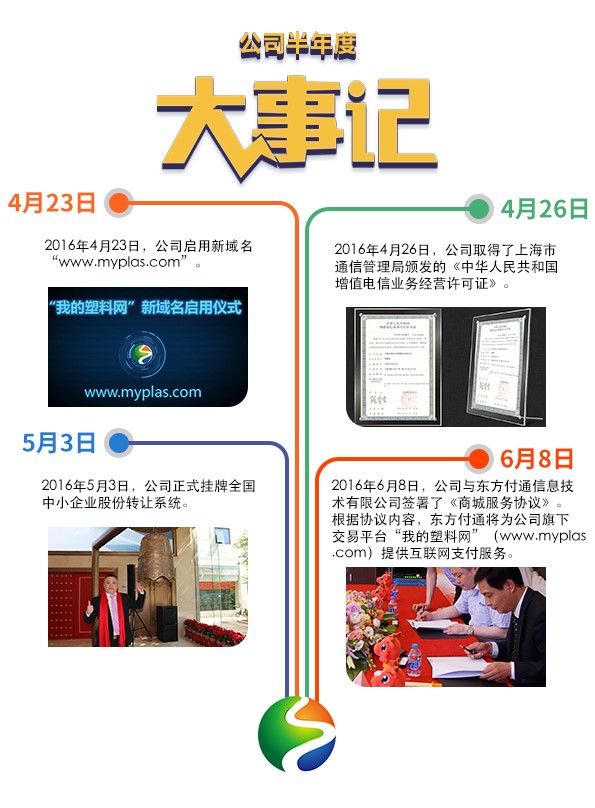 联盟最新规定出台，球员们需及时了解