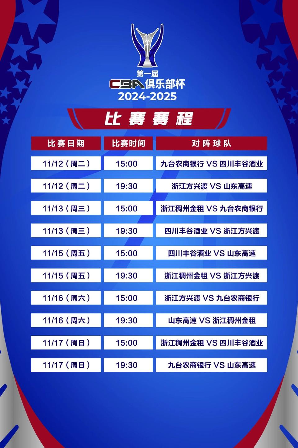 CBA俱乐部杯为CBA联赛提升赞助商合作效果提供支持的简单介绍