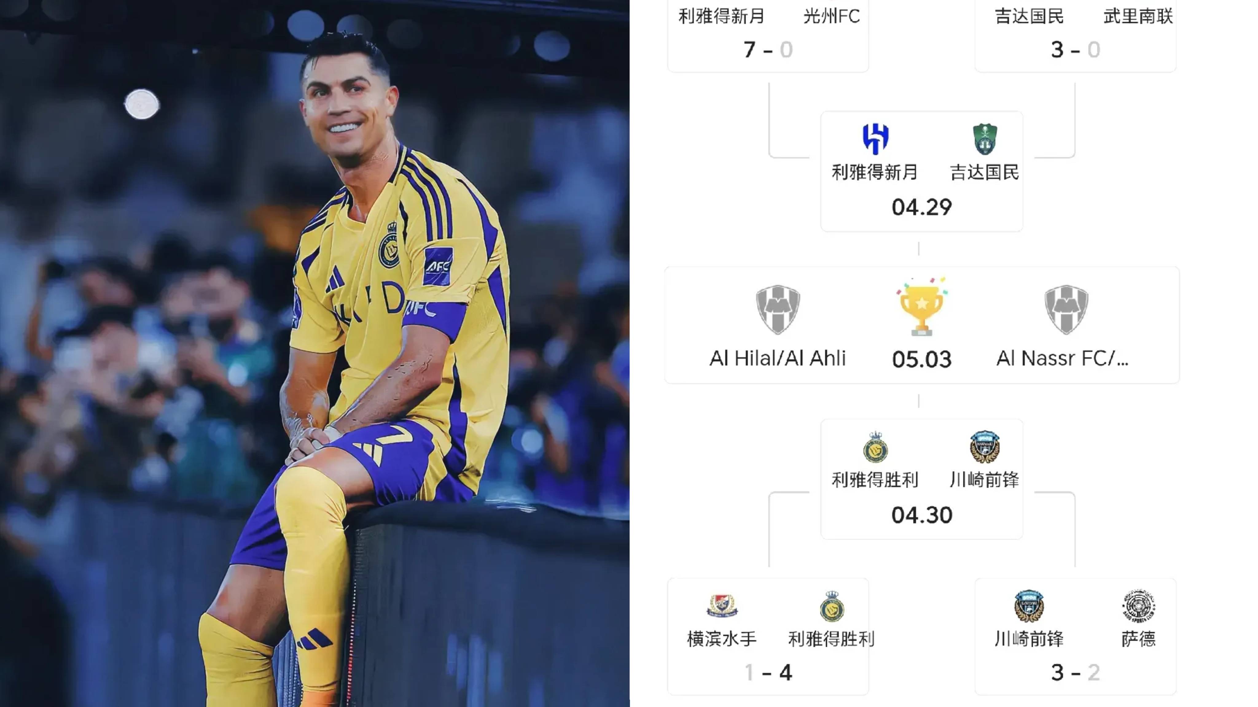包含热刺580万买入日本后卫：亚冠单防C罗成功，20岁的词条
