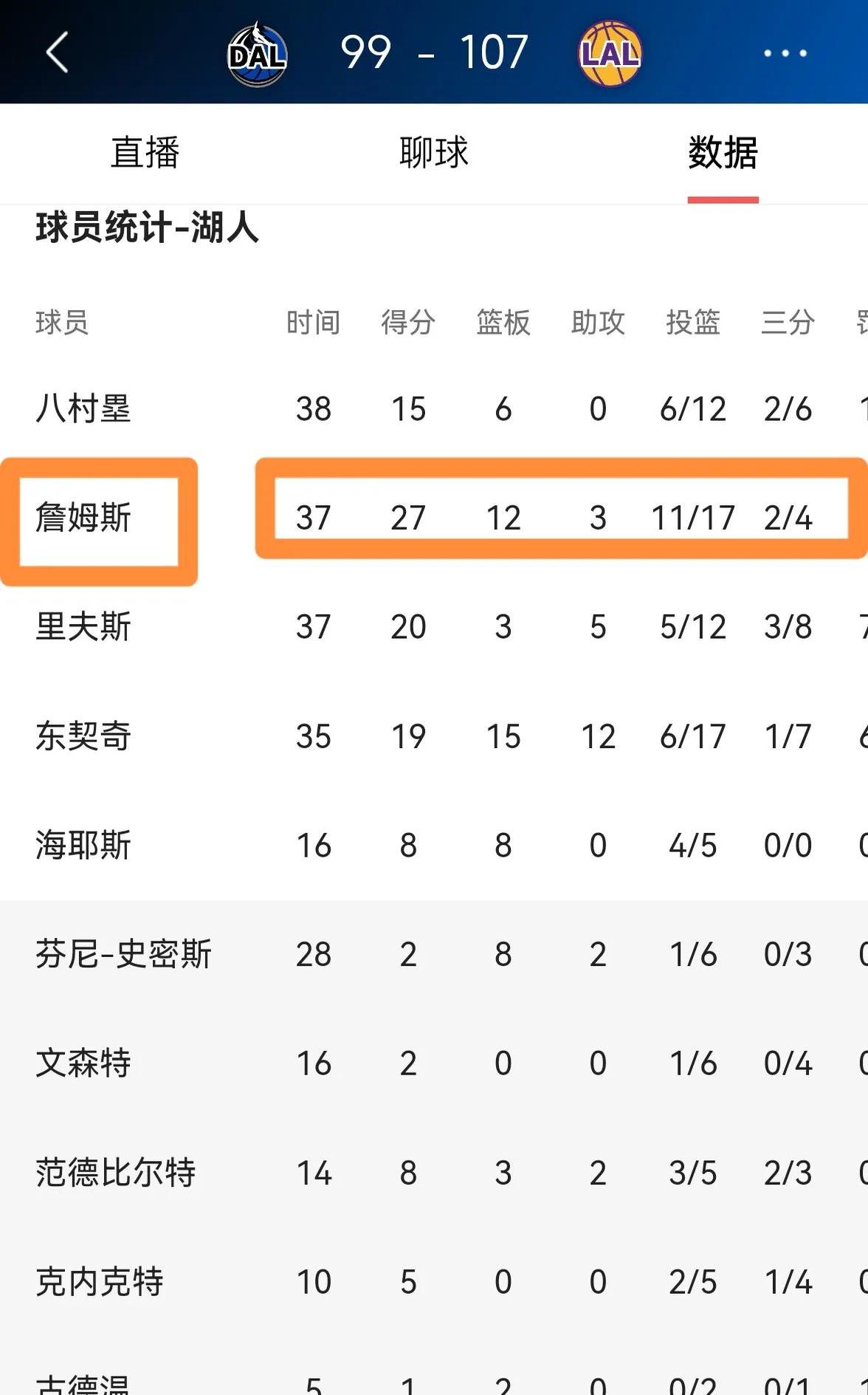 NBA杯分组结果出炉:湖人独行侠同组西部C组死亡之组