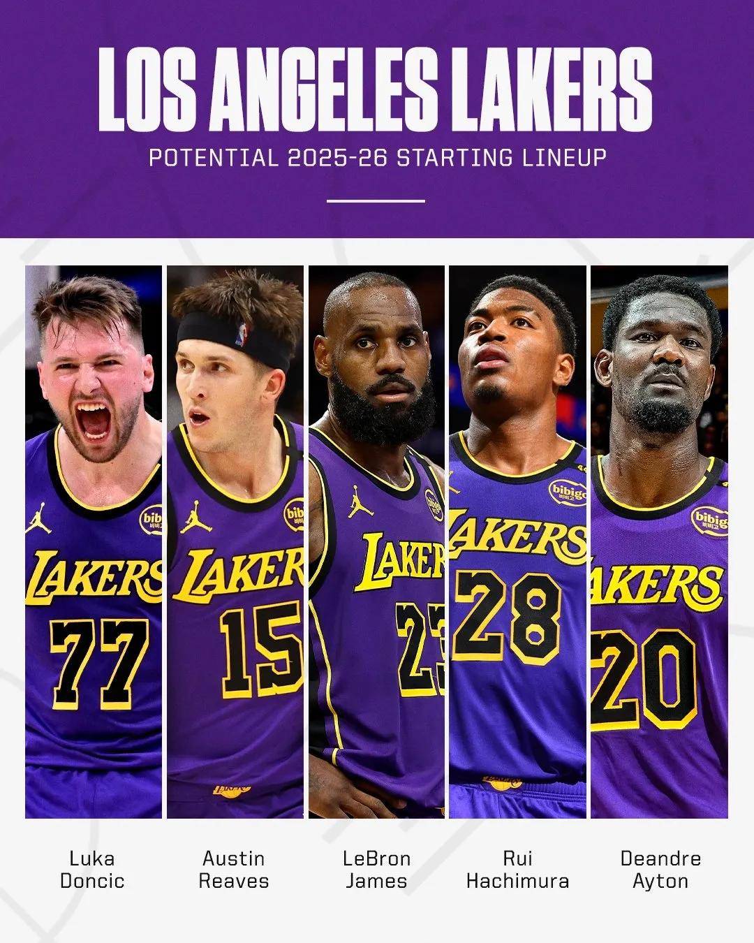 NBA杯分组结果出炉:湖人独行侠同组西部C组死亡之组