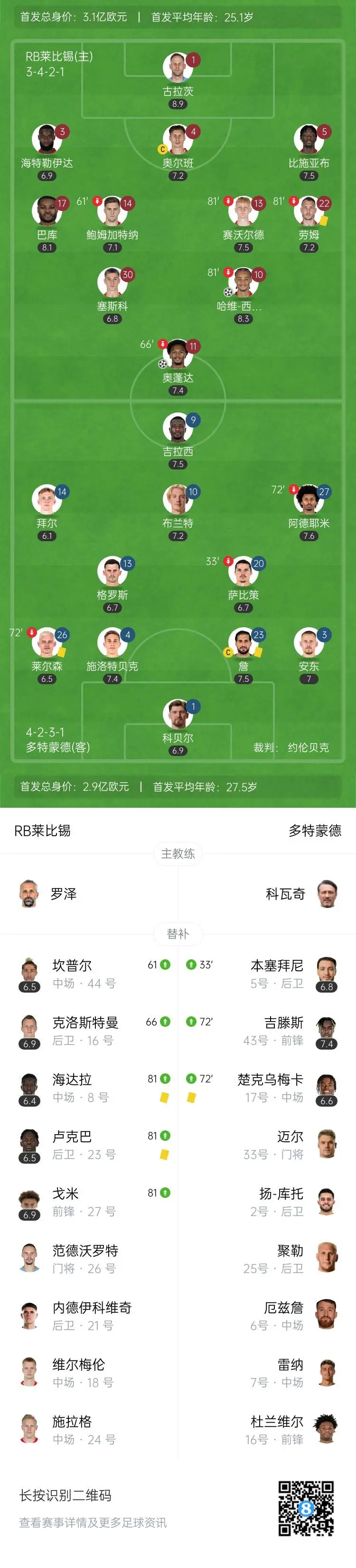 RB莱比锡全取三分，积分榜上升